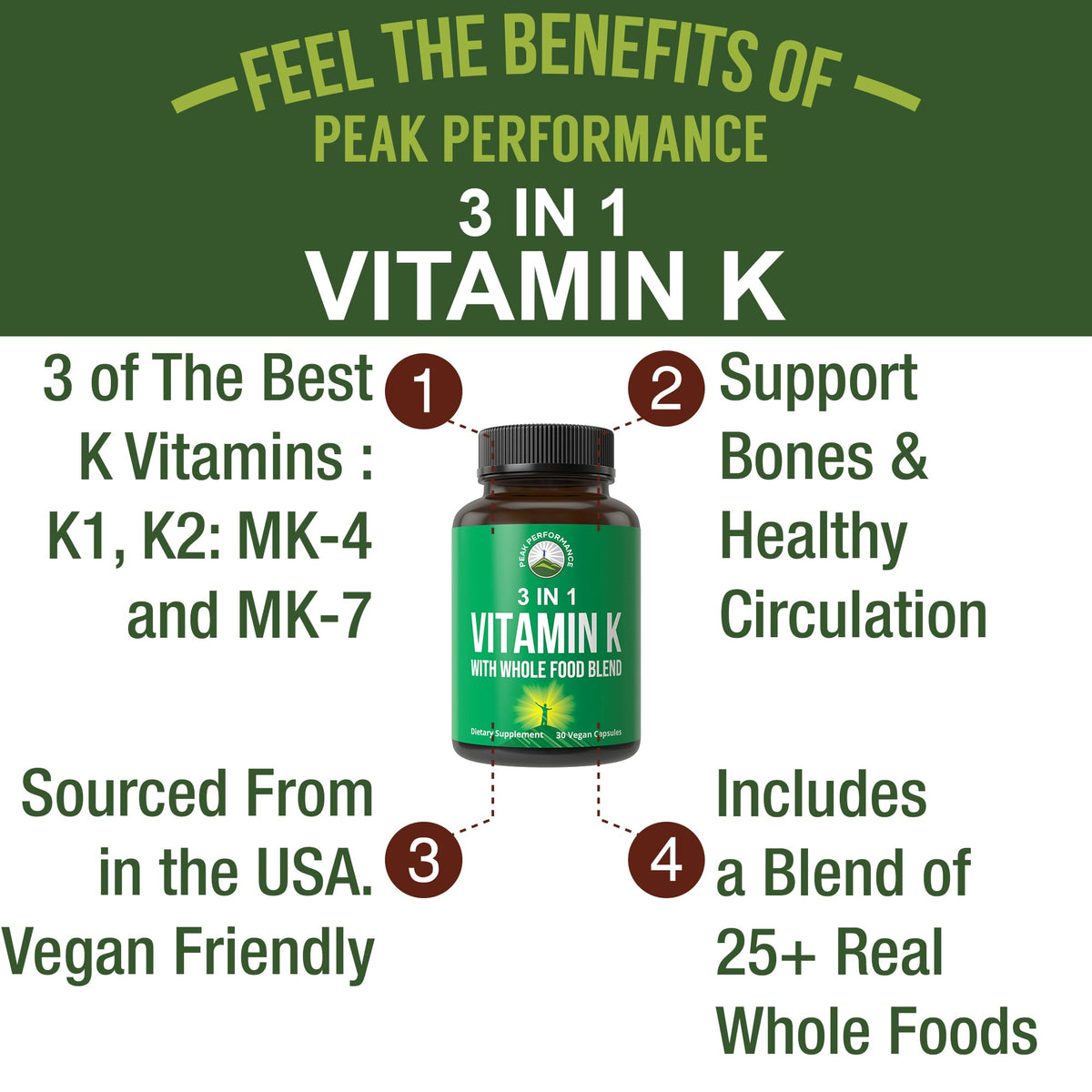 Vitamin K with Whole Food Blend of 25+ Vegetables and Fruits for Max Absorption. Vegan Capsules Supplement. Vitamins K1, K-2 MK4 + K2 Natto MK7. Alternative to Drops, Gummies. VIT K with K 2 and MK-7 Peak PerformanceBuy Supplements Australia