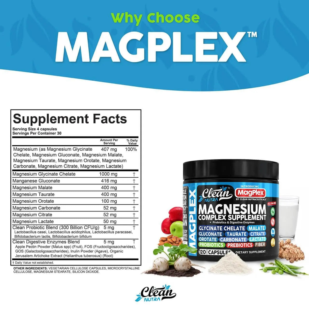 8in1 Magnesium Supplement Complex | Magnesium Glycinate Citrate Malate Gluconate Orotate Carbonate Lactate + Prebiotics Probiotics Digestive Enzymes Magnesio Clean Nutraceuticals canada supplements