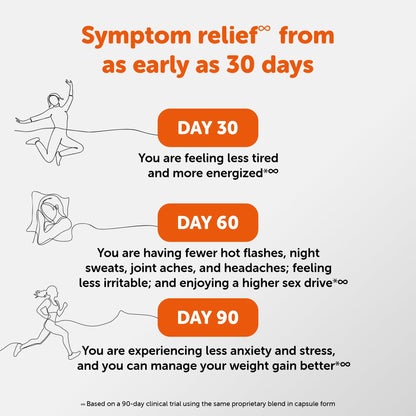 Amberen Menopause Supplement for Women, 60 Gummies, Clinically Proven, Helps Support Hormone Balance, Helps Relieve 12 Menopause Symptoms: Hot Flashes, Night Sweats, Mood Swings and More AmberenBuy Supplements Australia