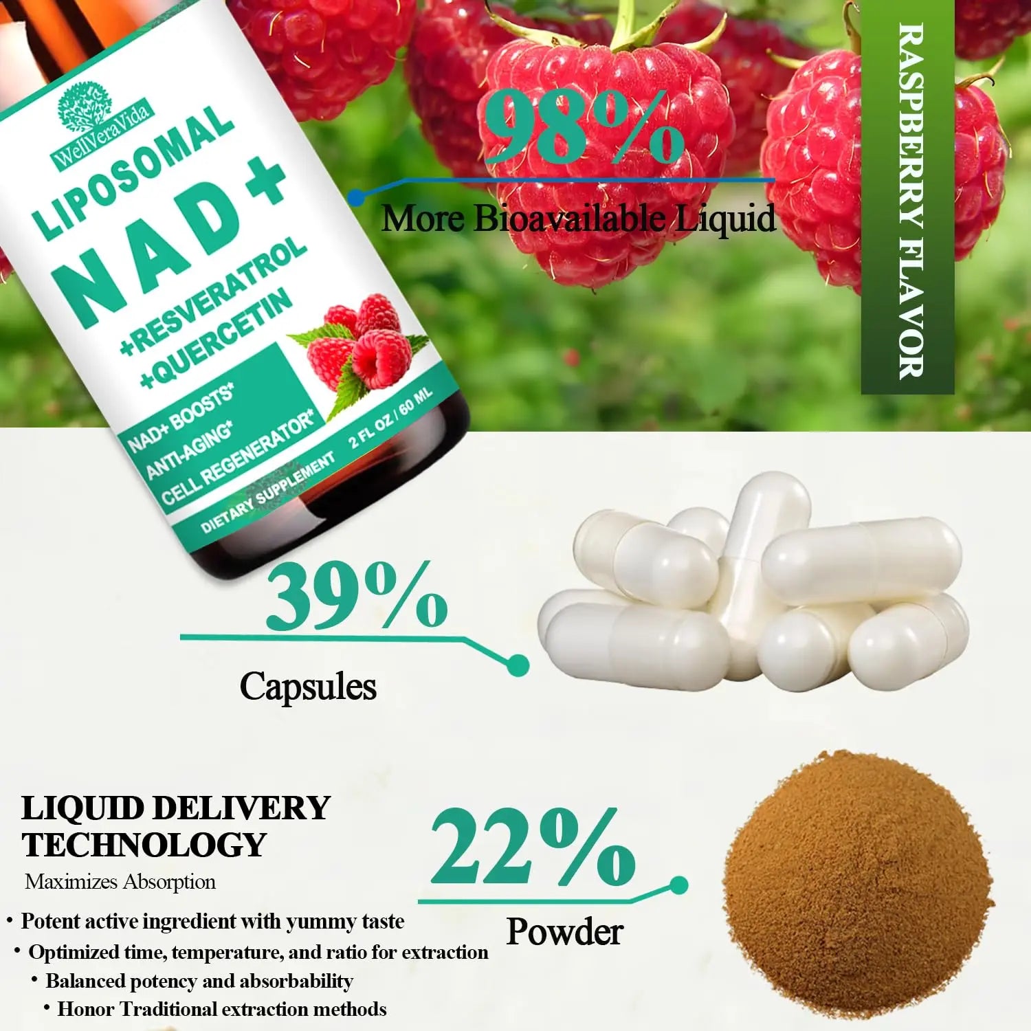 NAD Supplements for Women & Men, Liposomal NAD Nicotinamide Riboside Resveratrol 900mg, TMG, Quercetin, Vitamin B3, Organic Liquid NAD Resveratrol Supplement for Longevity, Energy, Anti-Aging, Focus WellVeraVidaBuy Supplements Australia