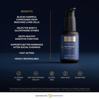 Quicksilver Scientific Nanoemulsified Milk Thistle - Silymarin Liquid with Liposome Delivery System - Immune, Detox + Liver Cleanse Support (1.7oz / 50ml) Quicksilver ScientificBuy Supplements Australia