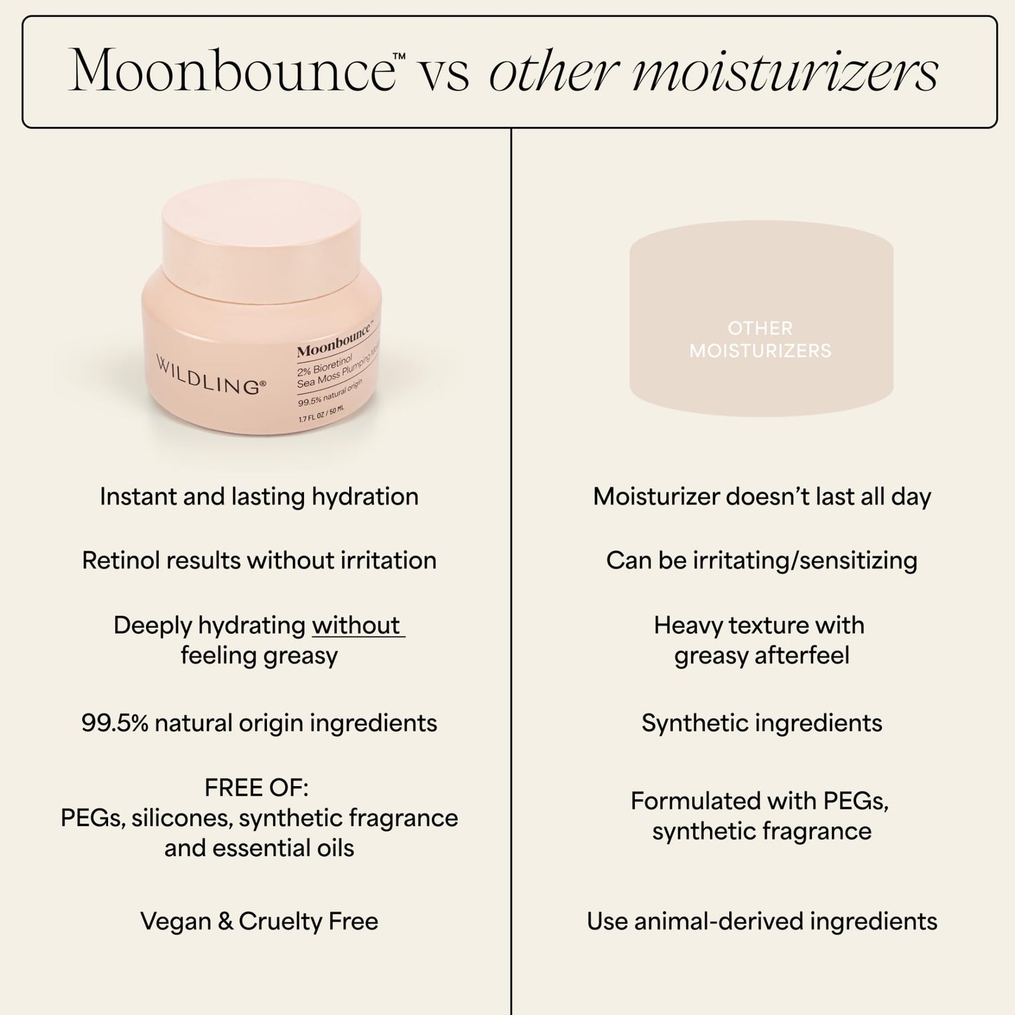 WILDLING Moonbounce 2% Bioretinol Plumping Moisturizer I Rock Samphire, Irish Sea Moss, Marshmallow Root, Moonstone I Hydrates, Boosts Elasticity, Firms I 99.5% Natural, Vegan, Cruelty Free (1.7fl oz) Wildling buy supplements Au