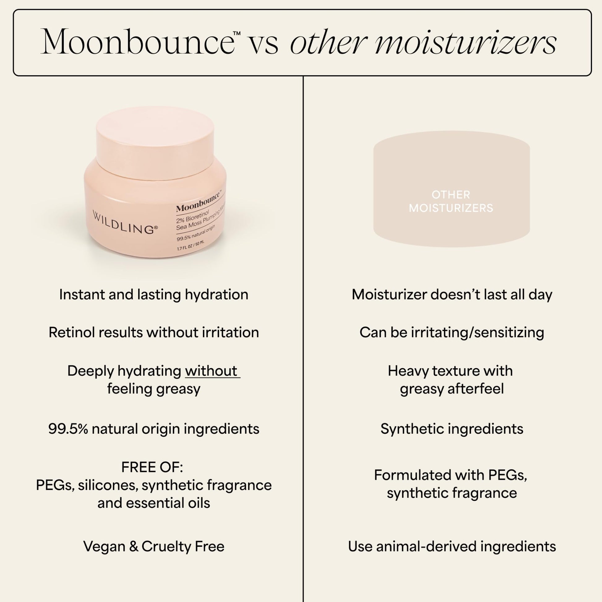 WILDLING Moonbounce 2% Bioretinol Plumping Moisturizer I Rock Samphire, Irish Sea Moss, Marshmallow Root, Moonstone I Hydrates, Boosts Elasticity, Firms I 99.5% Natural, Vegan, Cruelty Free (1.7fl oz) Wildling buy supplements Au