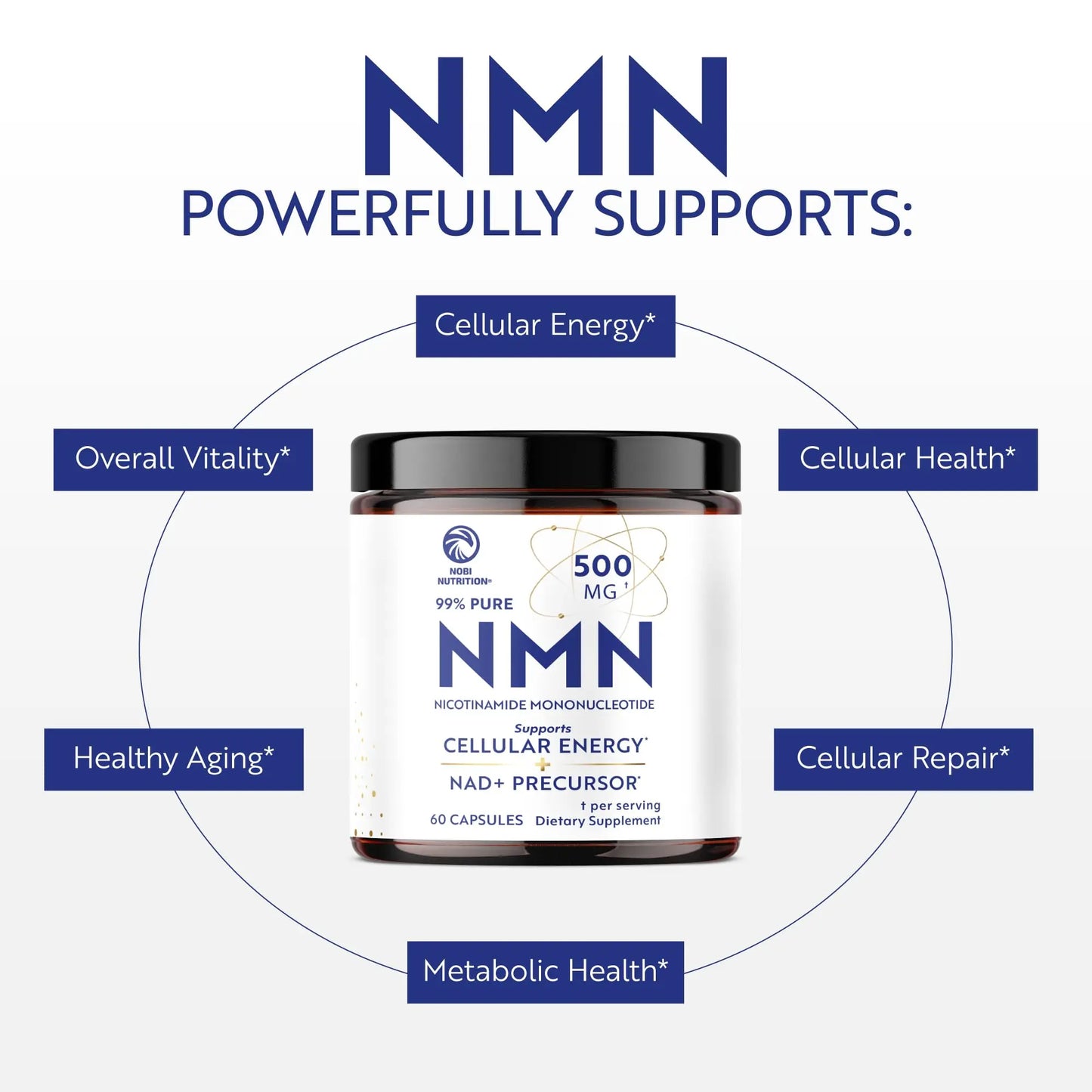 NMN Supplement 500mg | 99% Pure | NAD+ Precursor for Cellular Energy, Longevity, Repair, and Healthy Aging Support | Third-Party Tested & Non-GMO | Nicotinamide Mononucleotide | 60 NMN Capsules Nobi NutritionBuy Supplements Australia