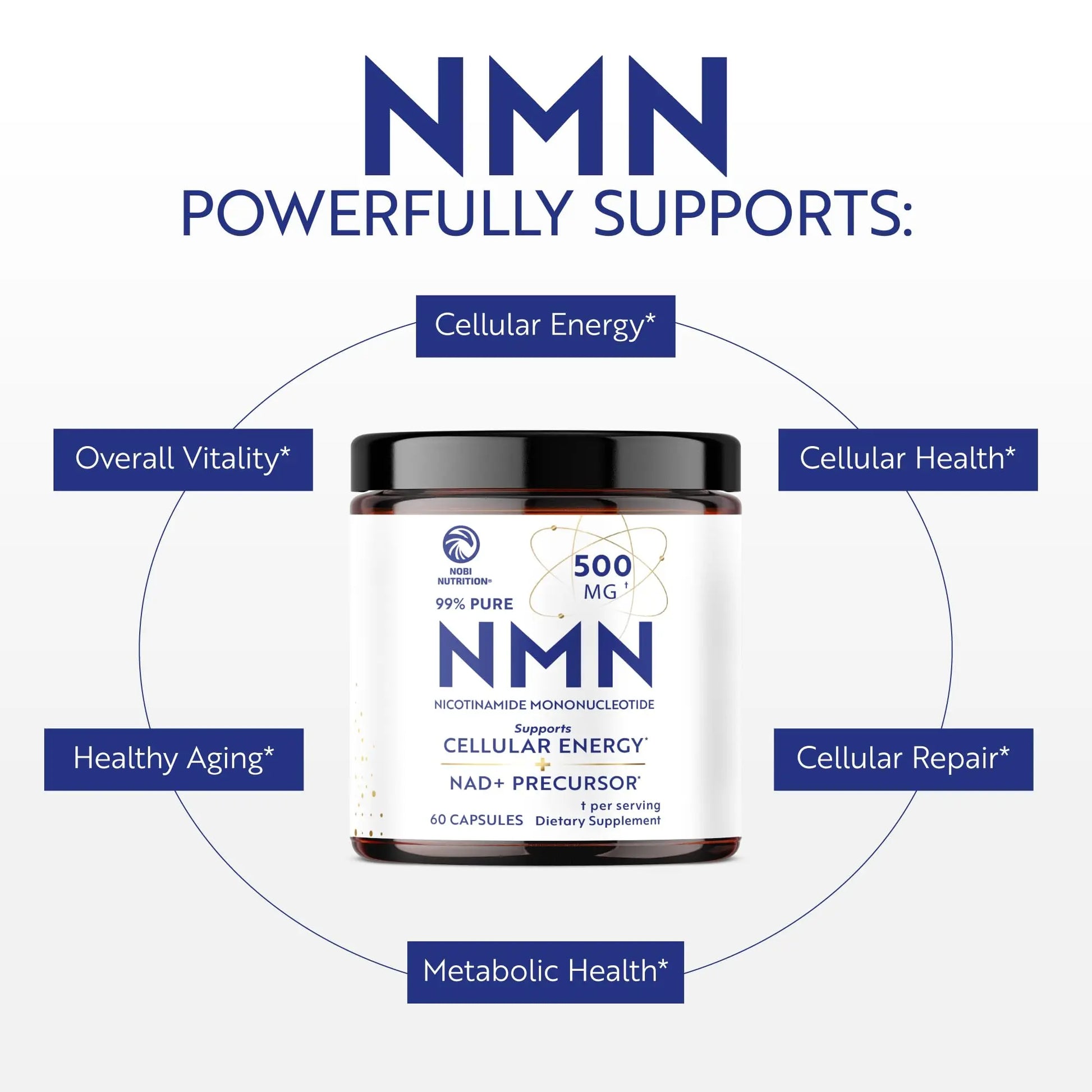 NMN Supplement 500mg | 99% Pure | NAD+ Precursor for Cellular Energy, Longevity, Repair, and Healthy Aging Support | Third-Party Tested & Non-GMO | Nicotinamide Mononucleotide | 60 NMN Capsules Nobi NutritionBuy Supplements Australia