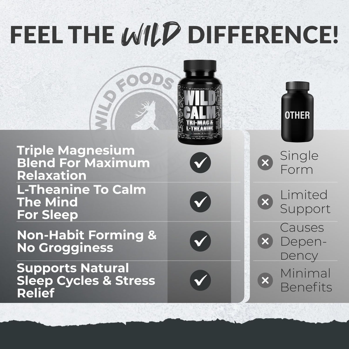 Wild Foods Tri-Mag & L-Theanine – Triple Magnesium Complex for Sleep w/L Theanine – Magnesium Glycinate, Malate, Taurate – 100% Natural – 60 Capsules Wild FoodsBuy Supplements Australia