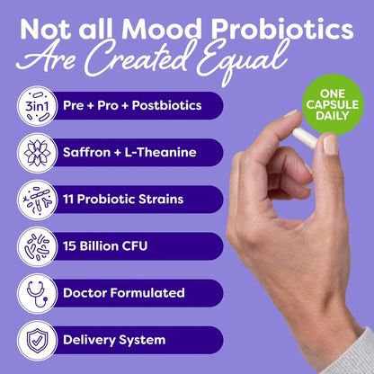 Probulin Mood Probiotics for Women with Saffron, L Theanine, Probiotic, Prebiotic, Postbiotic - Mood Support Supplement & Gut Support - Vegan, Non GMO, 30 Capsules ProbulinBuy Supplements Australia