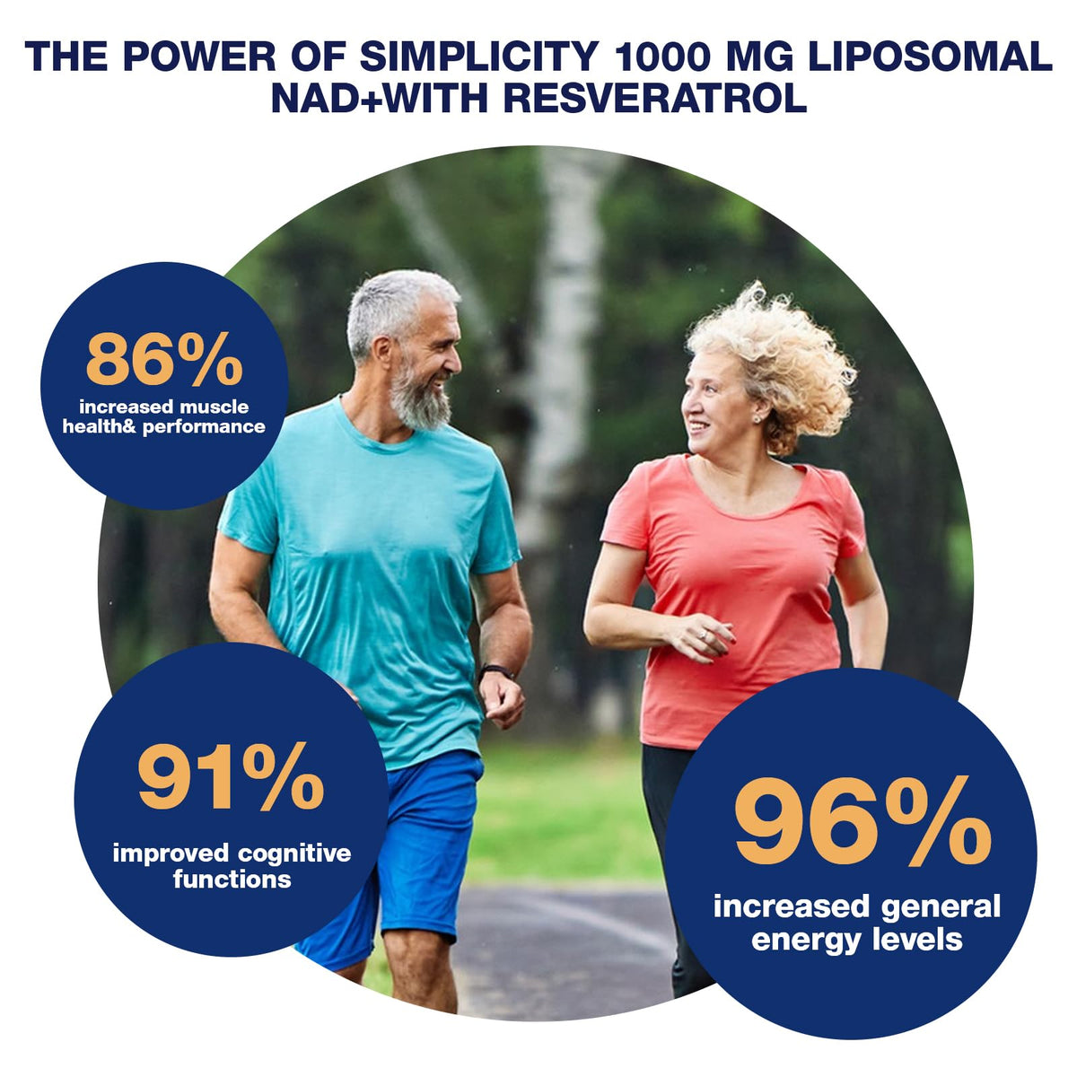 NLMUBR LUCKSIT NAD Supplement - NAD Nicotinamide Riboside Resveratrol 900mg, NAD Supplements for Women & Man, Liposomal NAD+ for Anti Aging & Cell Regenerator, 80 Capsules NLMUBR LUCKSITBuy Supplements Australia