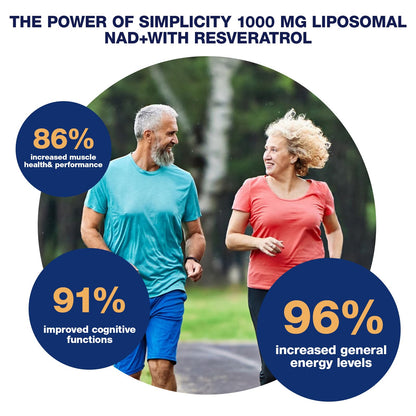 NLMUBR LUCKSIT NAD Supplement - NAD Nicotinamide Riboside Resveratrol 900mg, NAD Supplements for Women & Man, Liposomal NAD+ for Anti Aging & Cell Regenerator, 80 Capsules NLMUBR LUCKSITBuy Supplements Australia