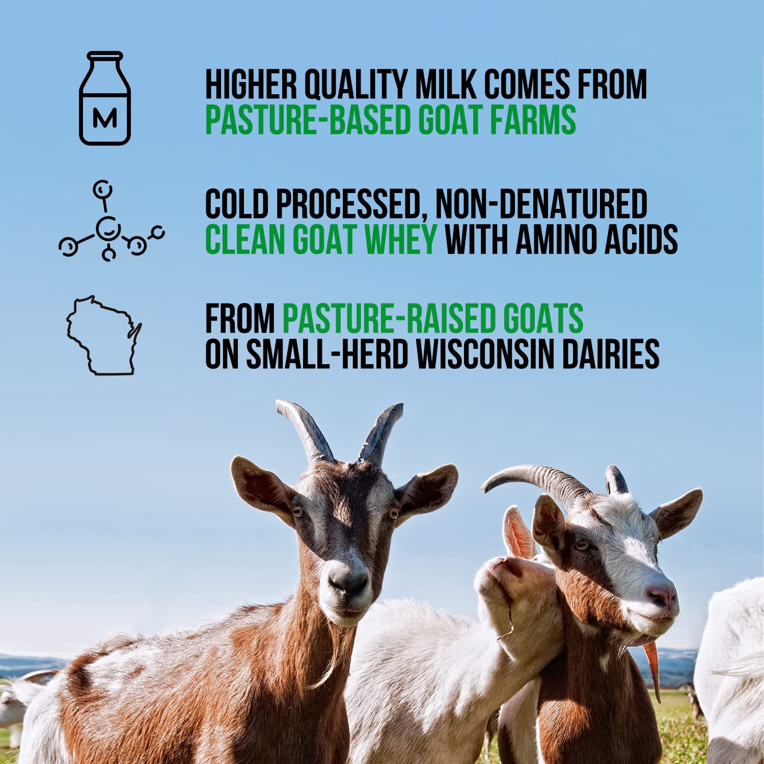 NAKED nutrition Naked Goat - Pasture Fed Goat Whey Protein Powder from Small-Herd NAKEDBuy Supplements Australia