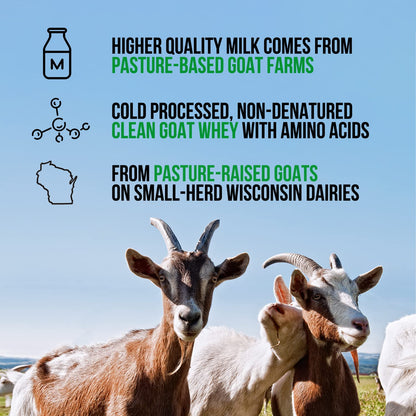 NAKED nutrition Naked Goat - Pasture Fed Goat Whey Protein Powder from Small-Herd NAKEDBuy Supplements Australia