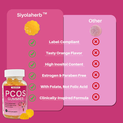 PCOS Vitamins Gummies for Women Hormone Balance & PCOS Relief & Fertility Support, 60 Ovarian Support Vitamins with Inositol for Healthy Menstrual Cycle, Inositol Gummies for Hirsutism and Acne SiyolaherbBuy Supplements Australia