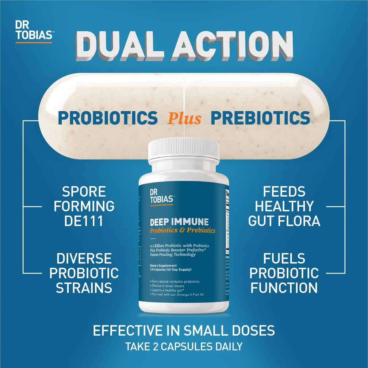 Dr. Tobias Deep Immune Probiotics & Prebiotics - Dual Action Digestion & Immune Support with PreforPro Prebiotics & Spore Forming Probiotics for Women & Men - 120 Capsules (60 Servings) Dr. TobiasBuy Supplements Australia