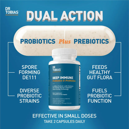 Dr. Tobias Deep Immune Probiotics & Prebiotics - Dual Action Digestion & Immune Support with PreforPro Prebiotics & Spore Forming Probiotics for Women & Men - 120 Capsules (60 Servings) Dr. TobiasBuy Supplements Australia