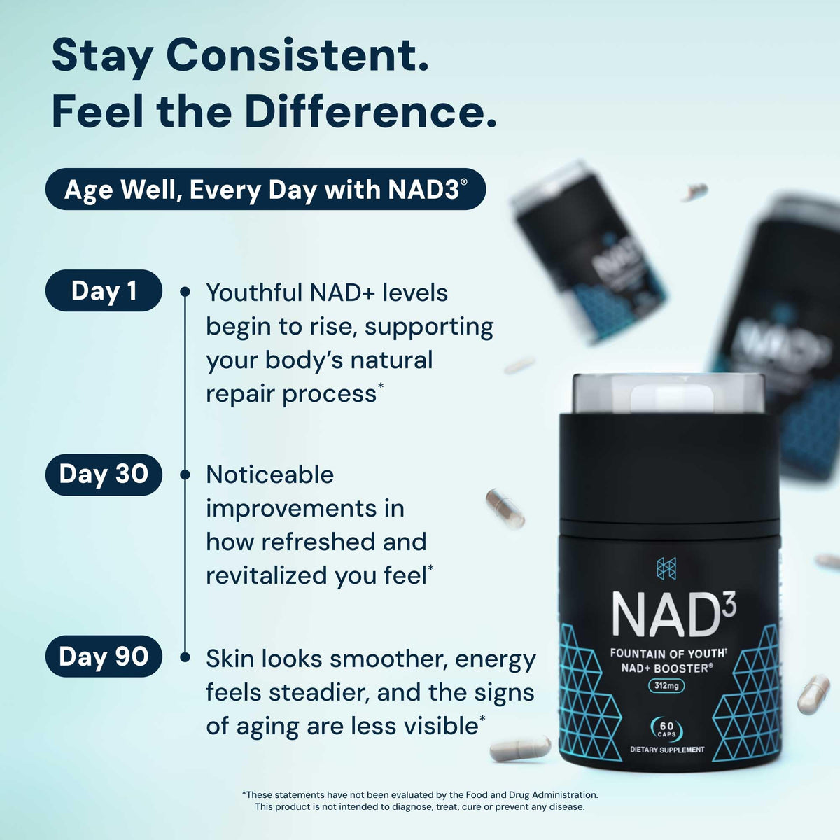 HPN NAD3 Clinical NAD+ Booster, Cellular Health & Natural Energy - NAD Supplement for Healthy Aging, Metabolic Support, NRF2 & Longevity, Nicotinamide Riboside & NMN Alternative, 60ct, 30-Day Supply HPNBuy Supplements Australia