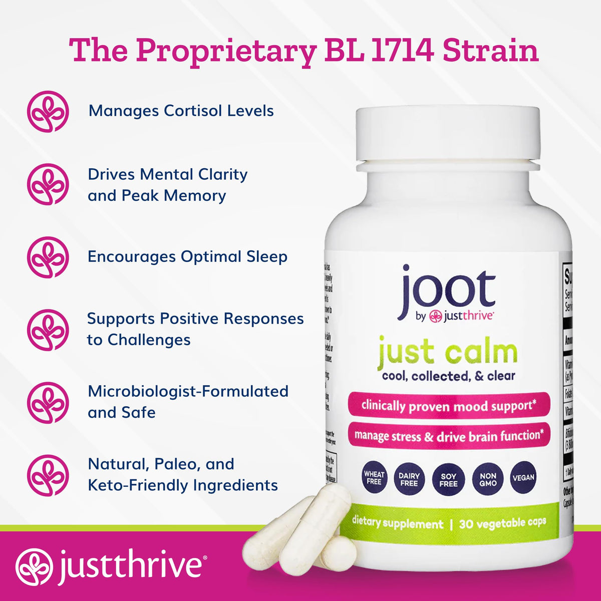 Just Thrive - Just Calm - Cortisol Manager - Calming, Memory, and Mood Support Supplement - Vegan, 30 Calm Capsules Just ThriveBuy Supplements Australia
