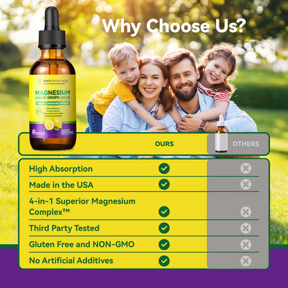 Magnesium Glycinate Liquid Drops 1500mg with Magnesium Citrate & Taurate, L-Theanine, Vitamin D3, B6 - Supports Calm, Sleep, Muscle Relaxation, Leg Cramps & Energy, Lemon Flavor, 60 mL Inner BrightnessBuy Supplements Australia