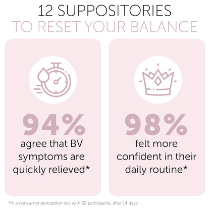 Bacterial Vaginosis Treatment | BV Treatment For Women | Boric Acid Suppositories For Women | Natural Homeopathic for Odor, Itching, Discharge, BV, and Vaginal Microbiota Imbalance | 12 Suppositories Terramed Just Think ComfortBuy Supplements Australia