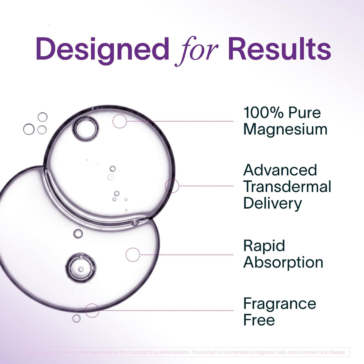 Ladywell Topical Magnesium Oil Spray | Mood, Cycle & Stress Support | PMS, PCOS, Fertility, Menopause, Hormone Balance, Cramps | Pure Magnesium Chloride, Science-Backed | Rapid Skin Absorption LadywellBuy Supplements Australia