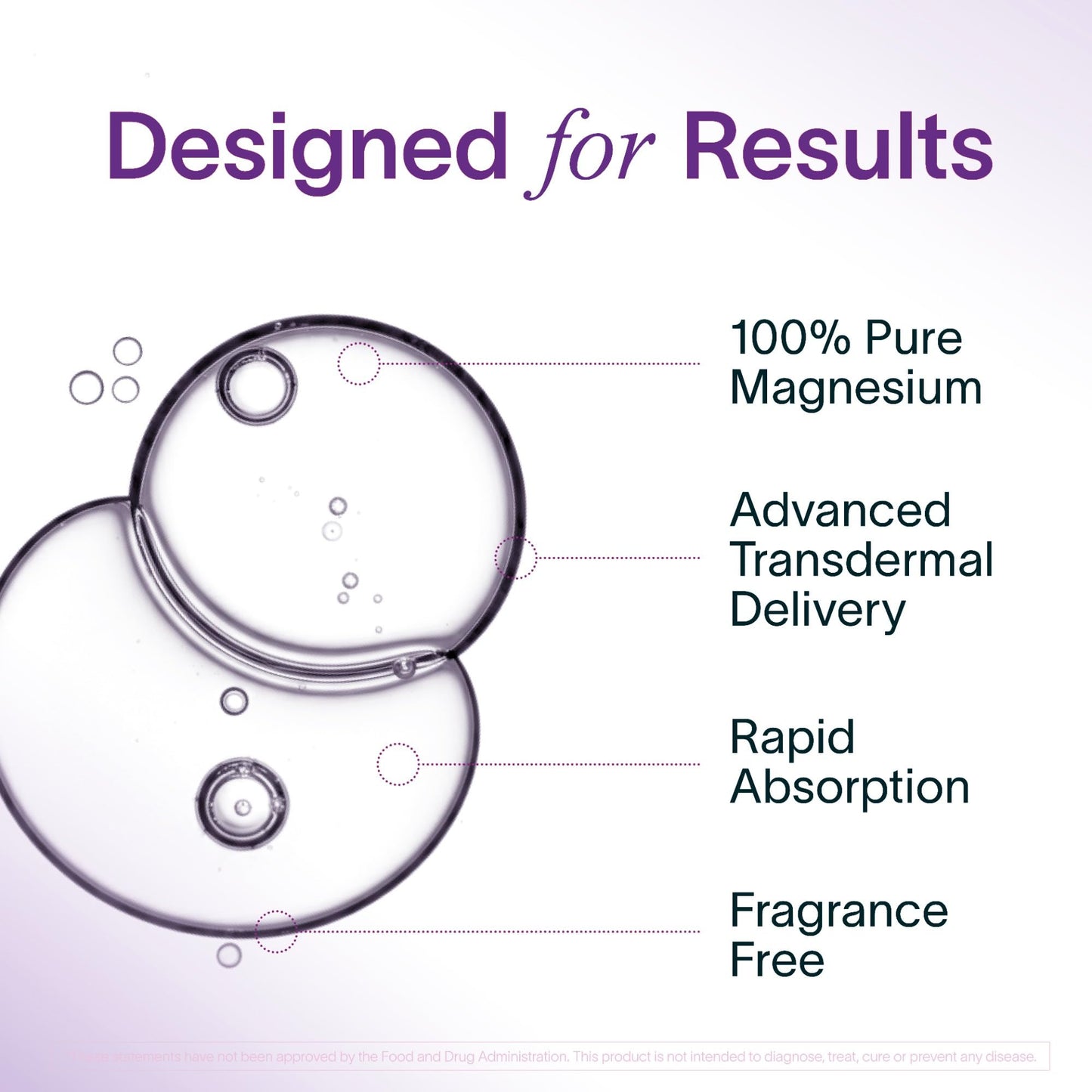 Ladywell Topical Magnesium Oil Spray | Mood, Cycle & Stress Support | PMS, PCOS, Fertility, Menopause, Hormone Balance, Cramps | Pure Magnesium Chloride, Science-Backed | Rapid Skin Absorption LadywellBuy Supplements Australia