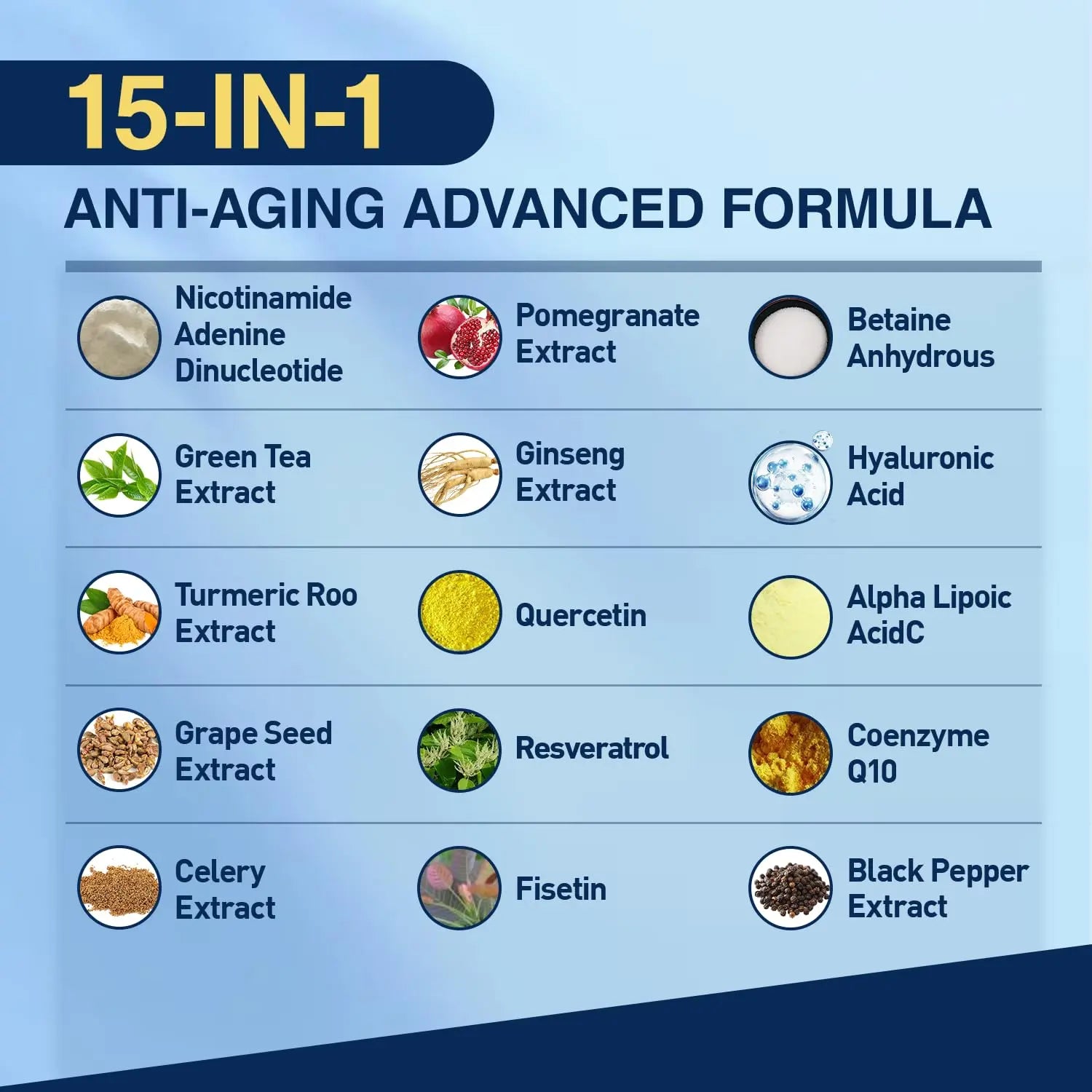 NAD+ Supplement-NMN Upgrade Alternative,NAD Resveratrol Supplement 15-in-1 CoQ10 for Man & Women–Third-Party Tested(Made & Tested in USA).Supports Cellular Energy,Healthy Aging-Non-GMO - 60 Capsules NUTRI POTENTIABuy Supplements Australia