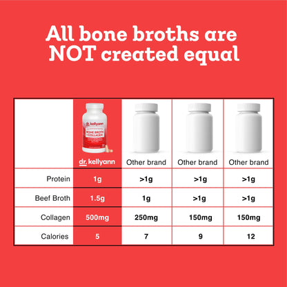 Dr. Kellyann Bone Broth Capsules | 500mg Collagen Per Serving | Supports Gut Health | Joint & Cartilage Repair | Skin Hair Nails | Fasting Support | Grass-Fed Beef | Digestive Wellness | 40 Servings Dr. Kellyann buy supplements Au