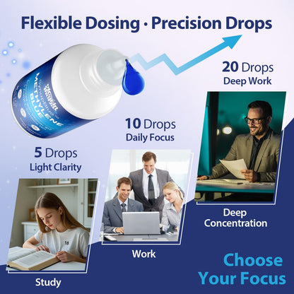 Methylene Blue Drops for Humans, 1% USP Grade – Dropper-Free No-Touch Bottle, Brain Supplement for Memory and Focus – Fast-Acting Nootropic with Methyl B12 & ALCAR – Caffeine-Free, Mint Flavor, 2oz YLVARIN THORIABuy Supplements Australia