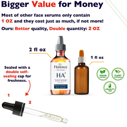 Hyaluronic Acid Serum for Skin – Anti-Aging Moisturizer Face Serum for Brightening, Plumper & Smoother Skin. Non-Greasy, Ultra-Hydrating Niacinamide, B5 & Vitamin C Skin Care Facial Serum, 2 oz Florence buy supplements Au