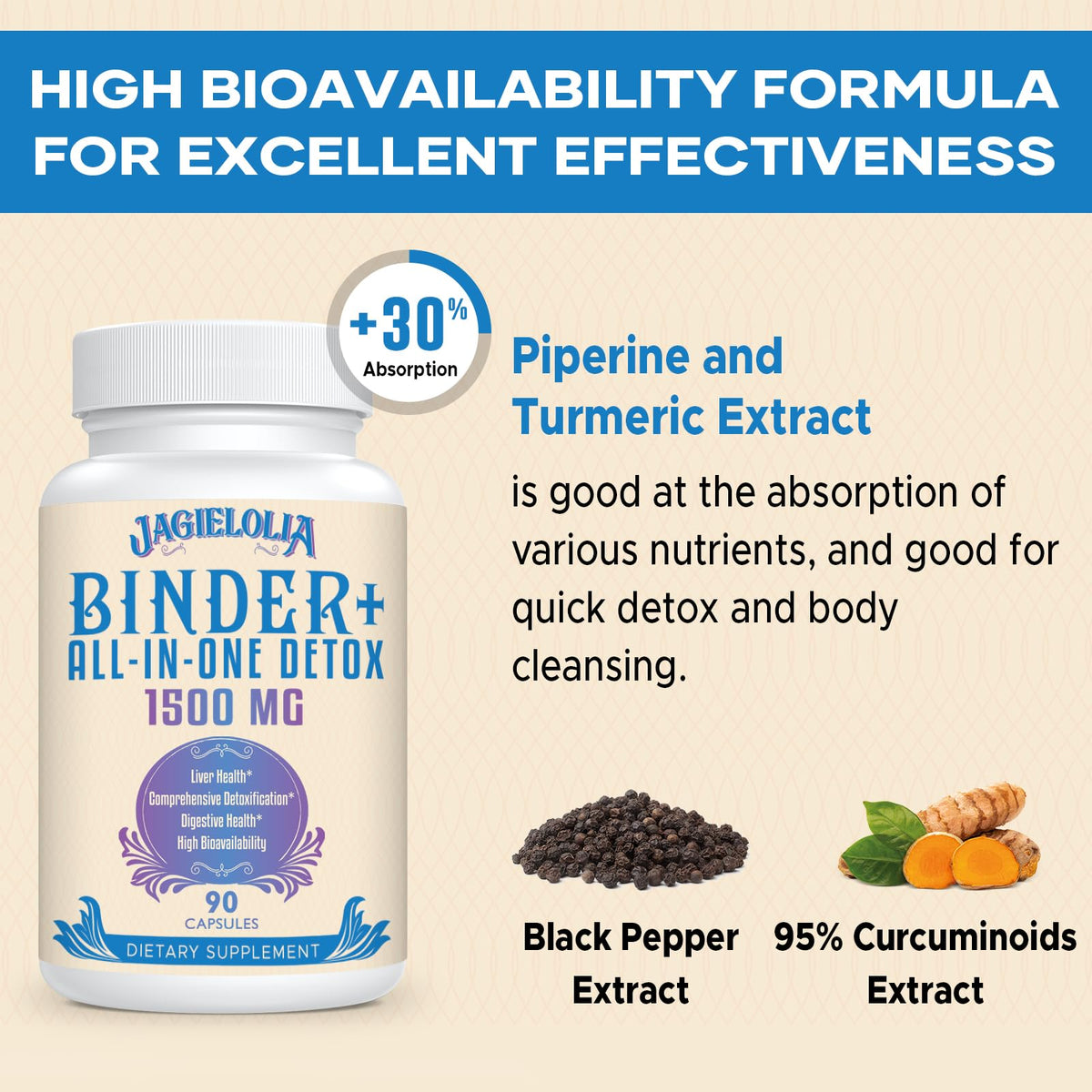 All-In-One Detox Binder Supplement 1500 MG - High Bioavailability, Liver Gut Detox Cleanse JagieloliaBuy Supplements Australia
