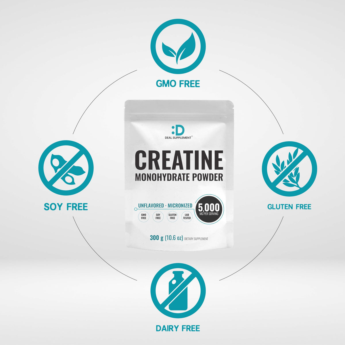 DEAL SUPPLEMENT Instant Creatine Monohydrate Powder, 5g Per Serving – 60 Servings | Micronized, Unflavored, Fast Absorbing Formula