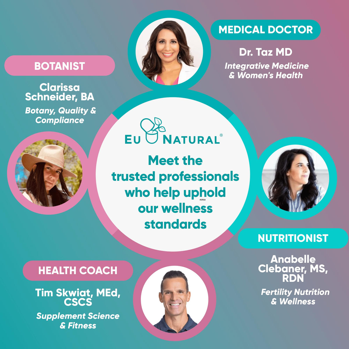 Eu Natural Regulate MAX Myo-Inositol & D-Chiro Inositol Supplement Powder for Women with Vitamin D & Folate Nutritional Support, Hormone Balance & Fertility Support, Unflavored 60 Servings Eu NaturalBuy Supplements Australia