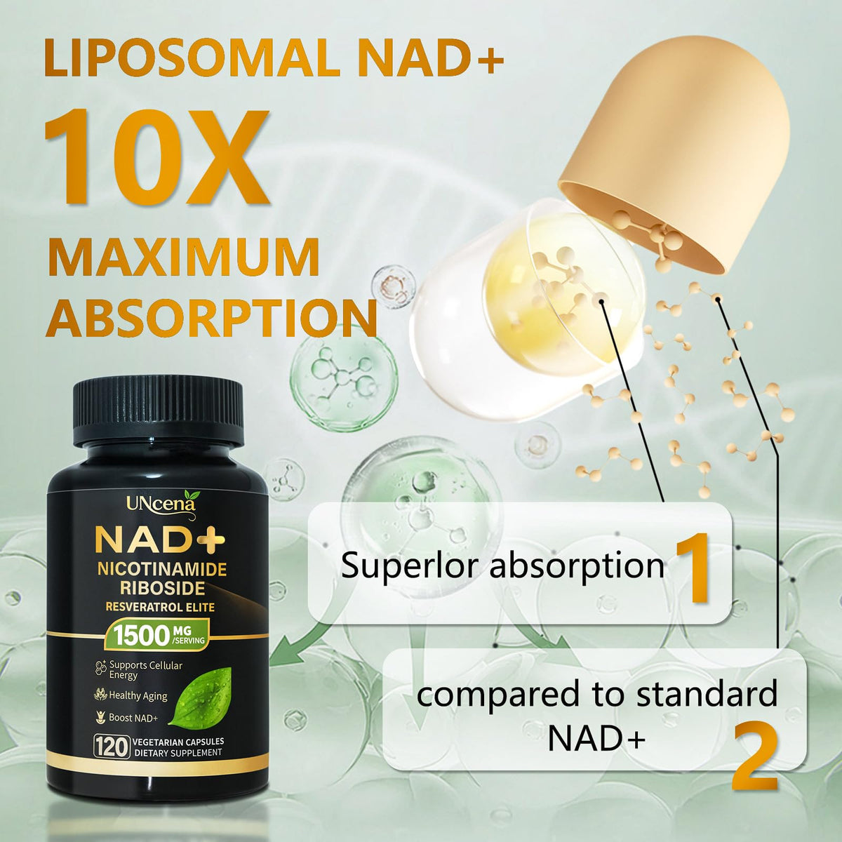 UNcena NAD Supplement 1500mg - Liposomal NAD+ Nicotinamide Riboside with Resveratrol, NAD Plus Boosting - Support Cellular Health, Stamina & Healthy Aging for Women & Men- 120 Capsules UNcenaBuy Supplements Australia