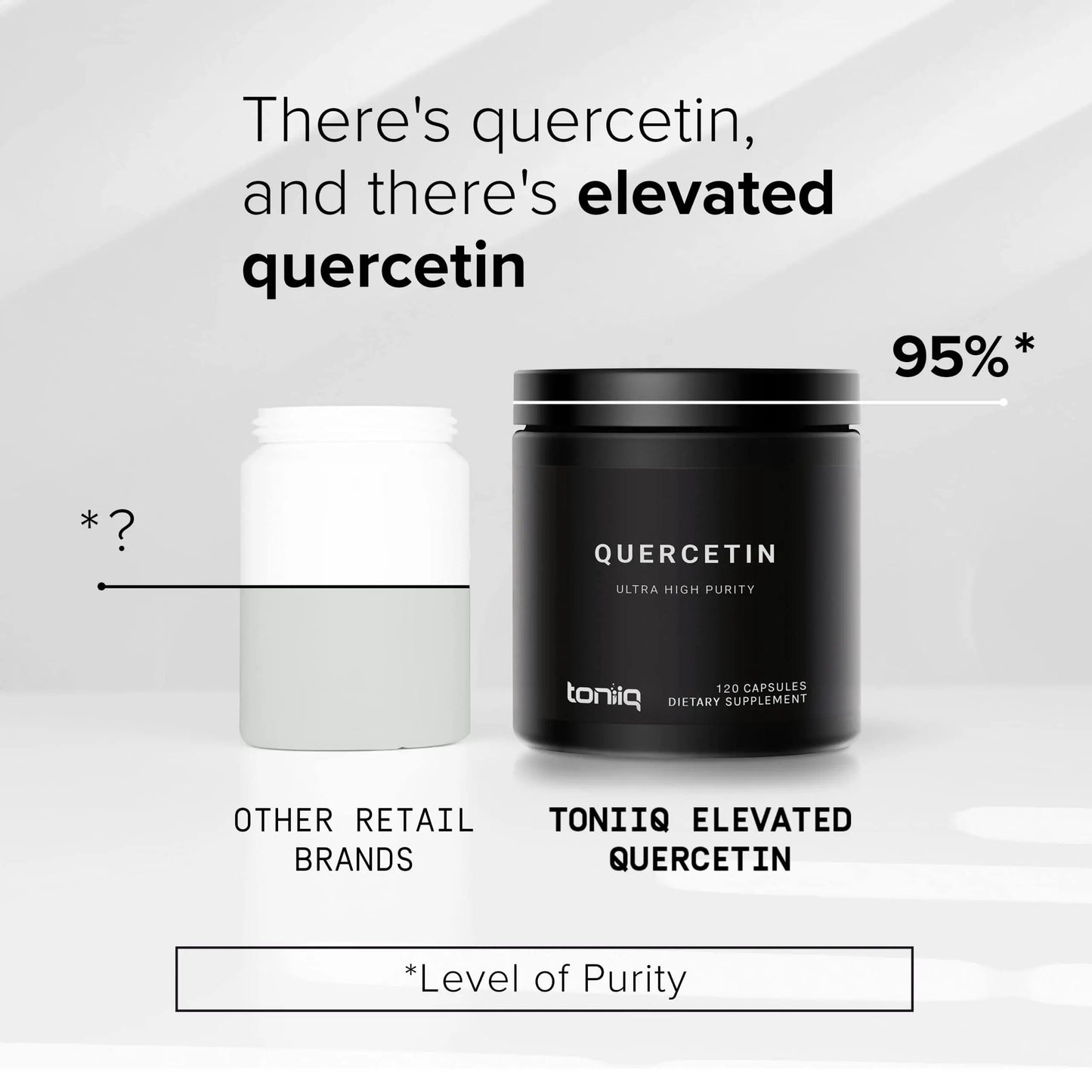 Toniiq Ultra High Purity Quercetin Capsules - 95%+ Highly Purified and Bioavailable - 1000mg Per Serving - 120 Capsules Quercetin Supplement Toniiq buy supplements Au