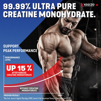 KGGCDD 99.99% Creatine Monohydrate Gummies for Men & Women, 5,000mg Tasty Creatine Gummies for Muscle Strength, Endurance, Recovery & Sugar Free, Gluten-Free, Vegan, Non-GMO, 90 Count KGGCDDBuy Supplements Australia