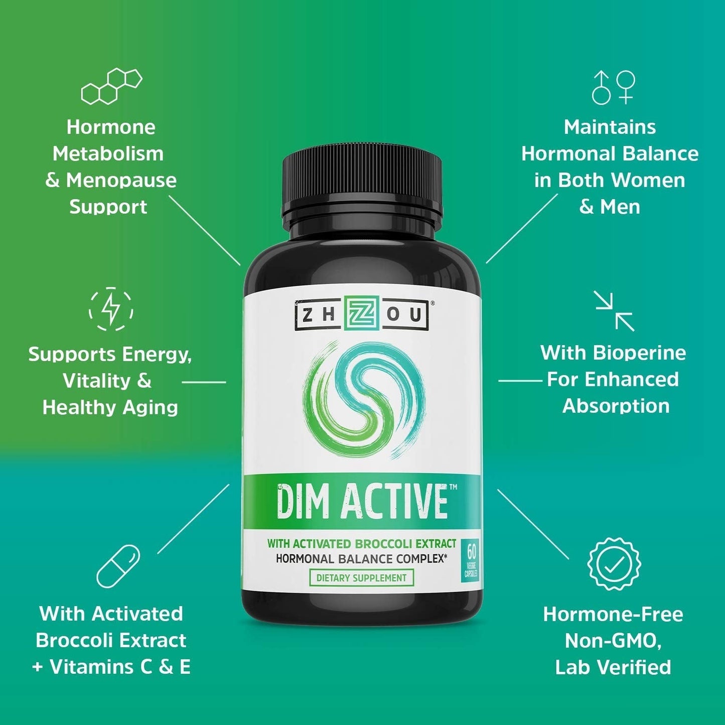 Zhou DIM Active - DIM Supplement, Hormone Balance for Women & Men, Hormonal Support with 250mg Diindolylmethane - 60 Vegan Capsules ZHOUBuy Supplements Australia