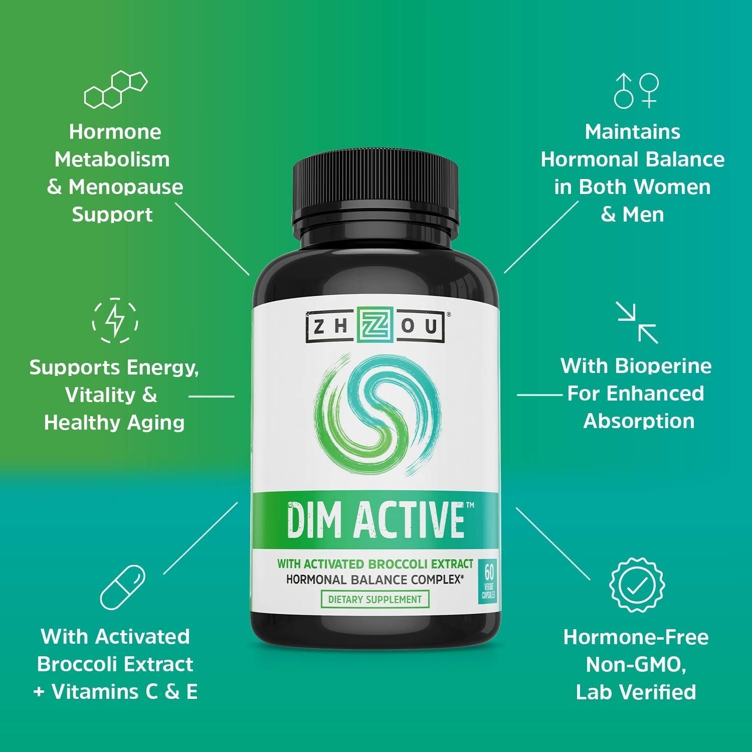 Zhou DIM Active - DIM Supplement, Hormone Balance for Women & Men, Hormonal Support with 250mg Diindolylmethane - 60 Vegan Capsules ZHOUBuy Supplements Australia