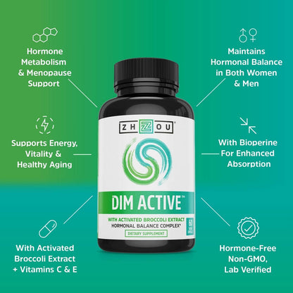 Zhou DIM Active - DIM Supplement, Hormone Balance for Women & Men, Hormonal Support with 250mg Diindolylmethane - 60 Vegan Capsules ZHOUBuy Supplements Australia