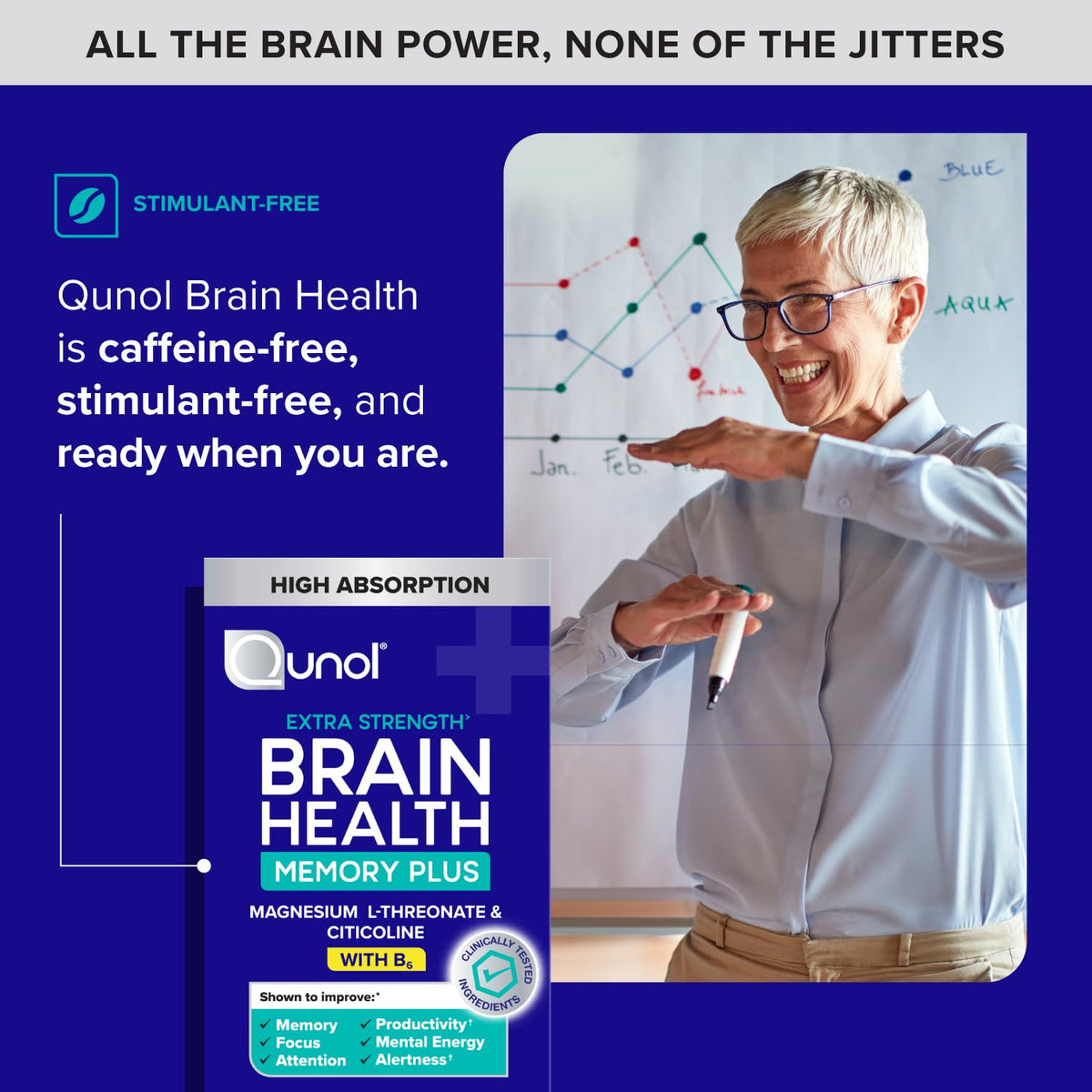 Qunol Brain Health Memory Plus with B6, Magnesium L-Threonate & Citicoline, Clinically Tested Ingredients to Improve Memory, Focus, Attention and Productivity, 90 Count QunolBuy Supplements Australia