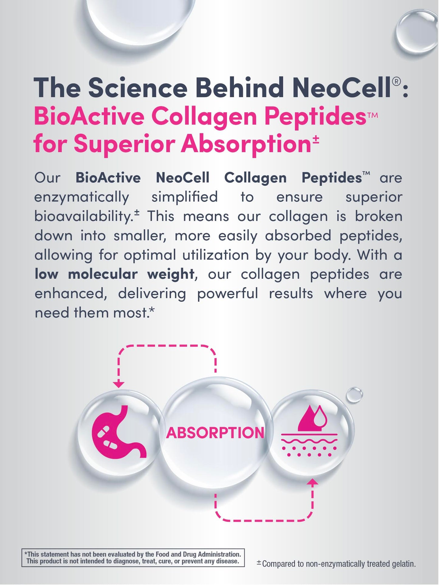 NeoCell Super Collagen with Vitamin C, 120ct Collagen Pills, Non-GMO, Grass Fed, Paleo Friendly, Gluten Free, Collagen Peptides Types 1 & 3 for Hair, Skin, Nails and Joints NeoCell buy supplements Au