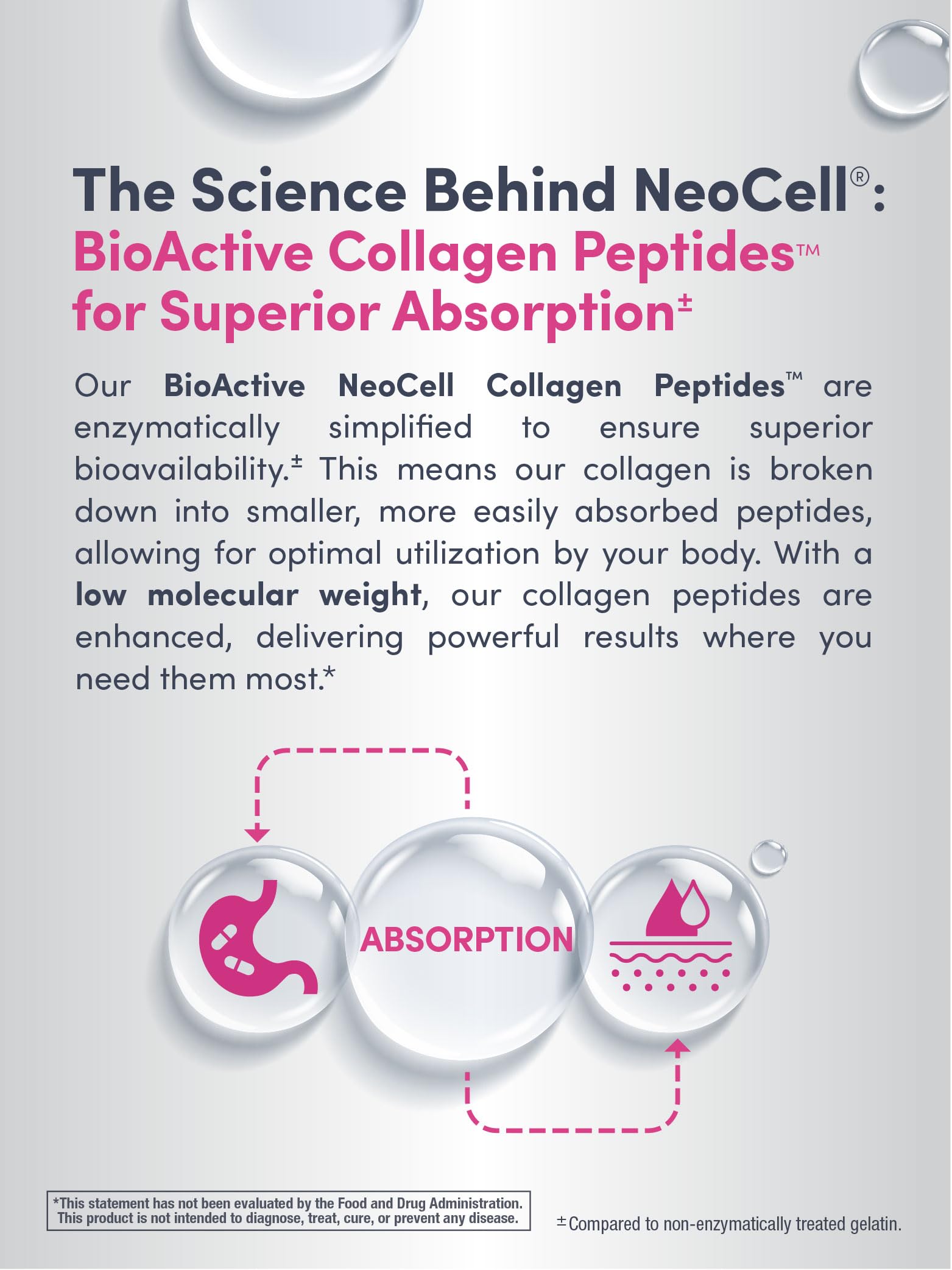 NeoCell Super Collagen with Vitamin C, 120ct Collagen Pills, Non-GMO, Grass Fed, Paleo Friendly, Gluten Free, Collagen Peptides Types 1 & 3 for Hair, Skin, Nails and Joints NeoCell buy supplements Au