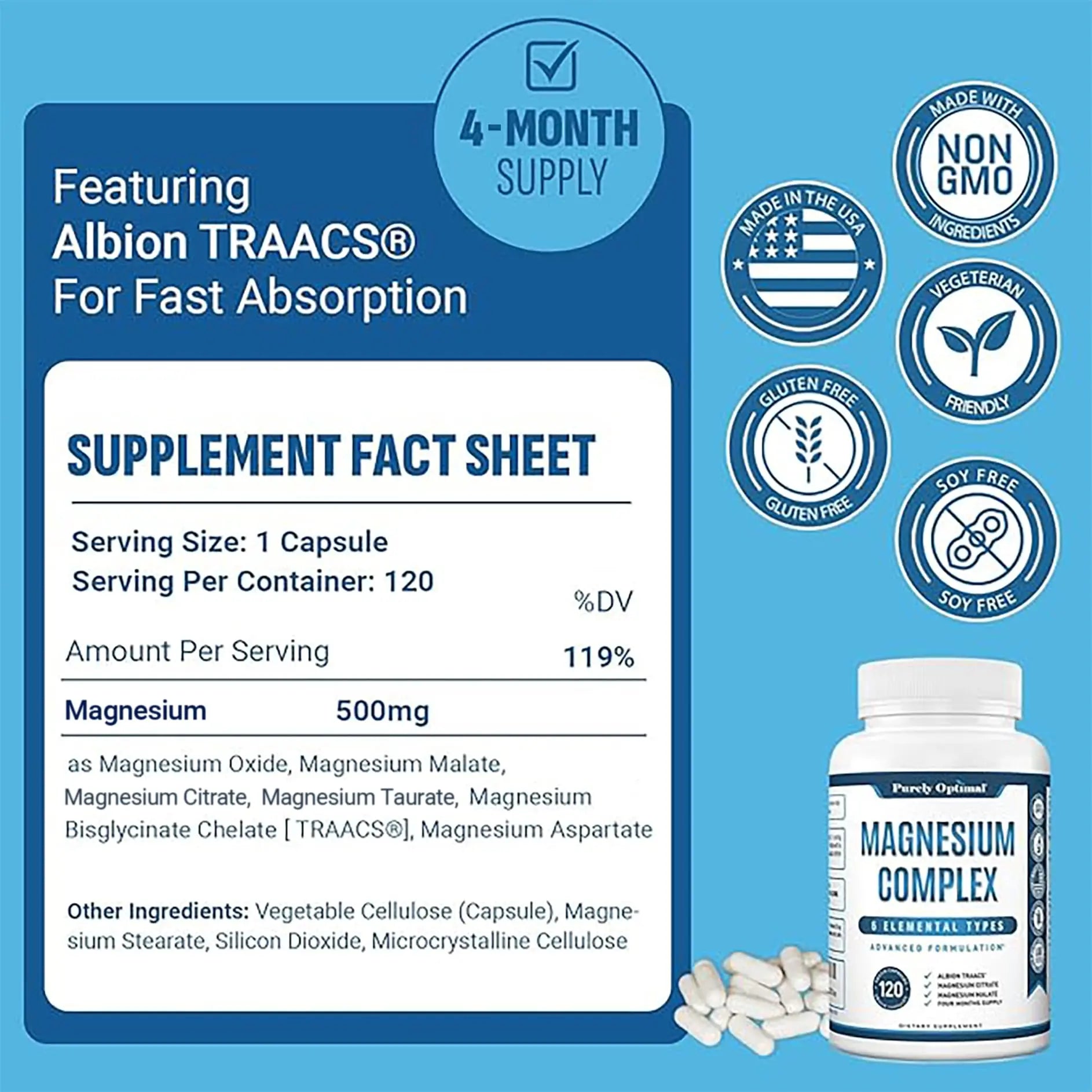 Purely Optimal Magnesium Complex - 6 Forms Magnesium Glycinate, Citrate & Malate - Sleep Support, Stress Relief, Muscles, Heart Health & Relaxation Purely Optimal canada supplements