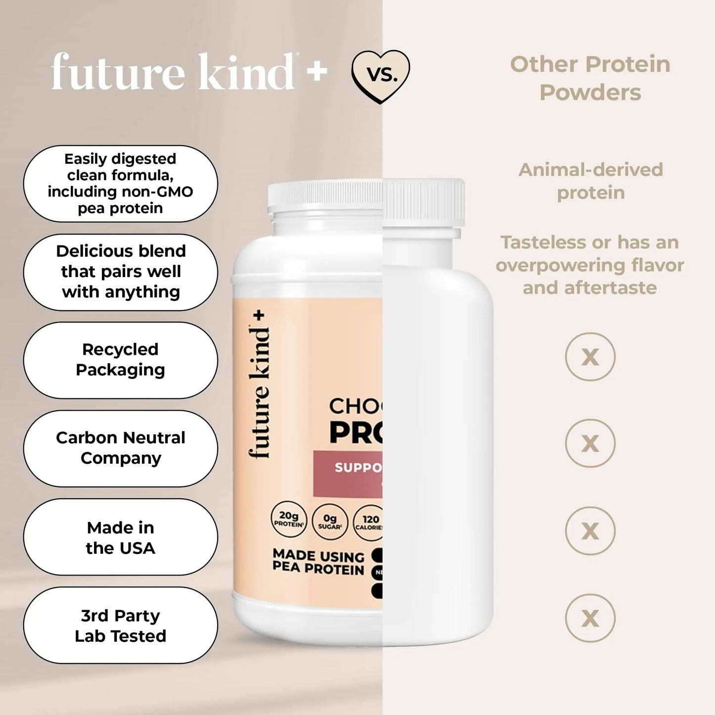 Future Kind Vegan Protein Powder, Chocolate, Pea Plant Protein for Lean Muscle with Iron & Fiber, Whey-Free, Sugar-Free, Soy-Free, Non-Dairy (34 Servings) Future Kind buy supplements Au