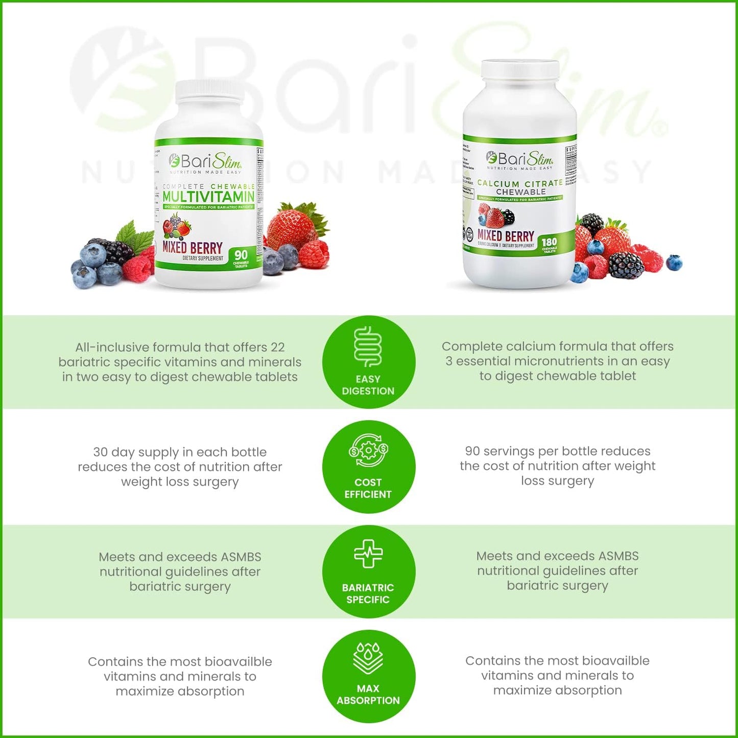 BariSlim Bariatric Calcium Citrate & Complete Chewable Bariatric Multivitamin - Bariatric Vitamin and Supplement for Post Bariatric Surgery Including Gastric Bypass and Gastric Sleeve BariSlim buy supplements Au
