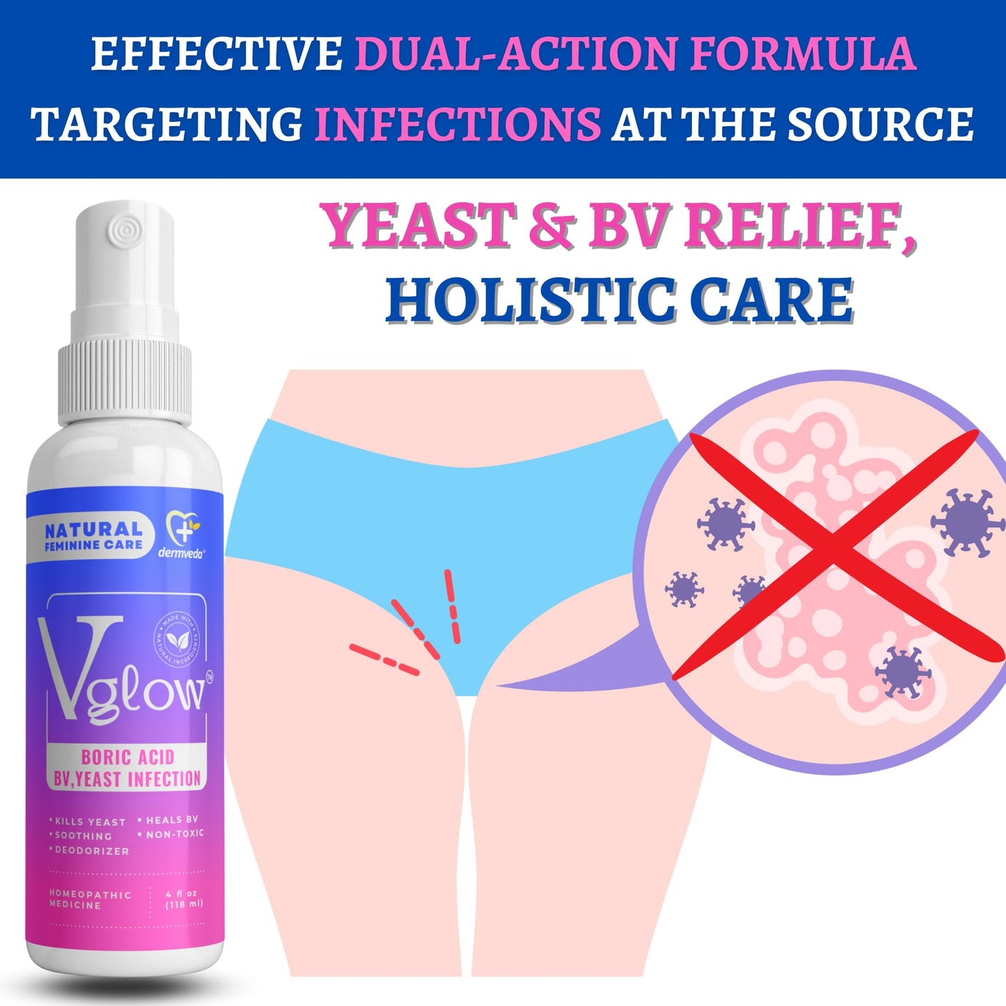 Dermveda Boric Acid BV Relief for Women - Natural Yeast Infection, Odor, Itch Relief Solution DermvedaBuy Supplements Australia
