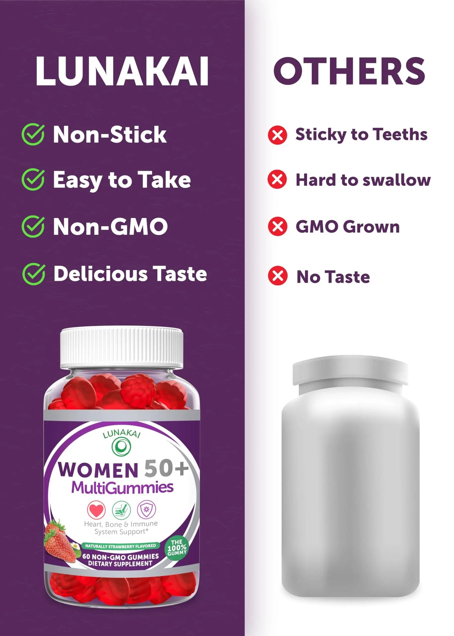 Lunakai USA Made 50 Plus Women's Multivitamin Gummies - Delicious Formula Enhanced with Essential Vitamins LunakaiBuy Supplements Australia