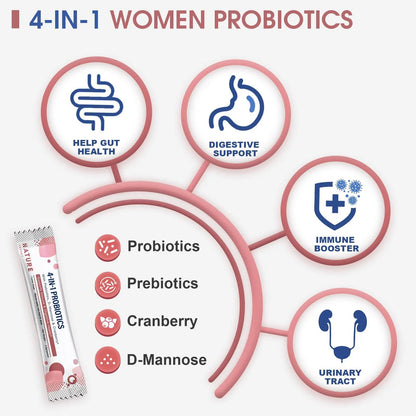 NATURE TARGET Probiotics-for-Women Prebiotics-and-Probiotics-Powder, 100-Billion-CFUs 45-Day-Supply, Women's-Probiotic with D-Mannose and Cranberry for Urinary Tract/Gut/Digestive Health NATURE TARGET buy supplements Au