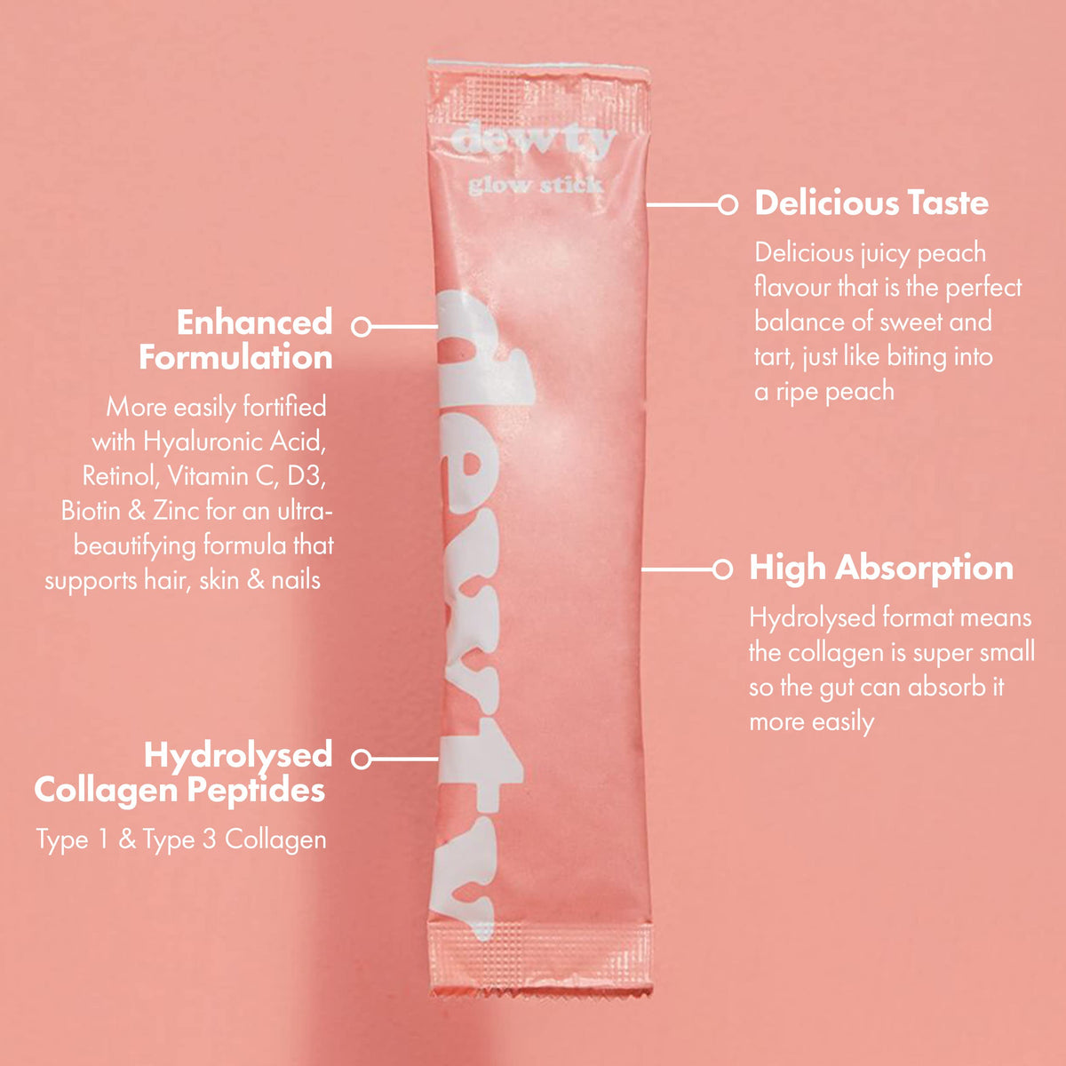 Dewty Collagen Drink - Peach Flavour Daily Collagen Supplements for Women - Individual Collagen Sachets DewtyBuy Supplements Australia