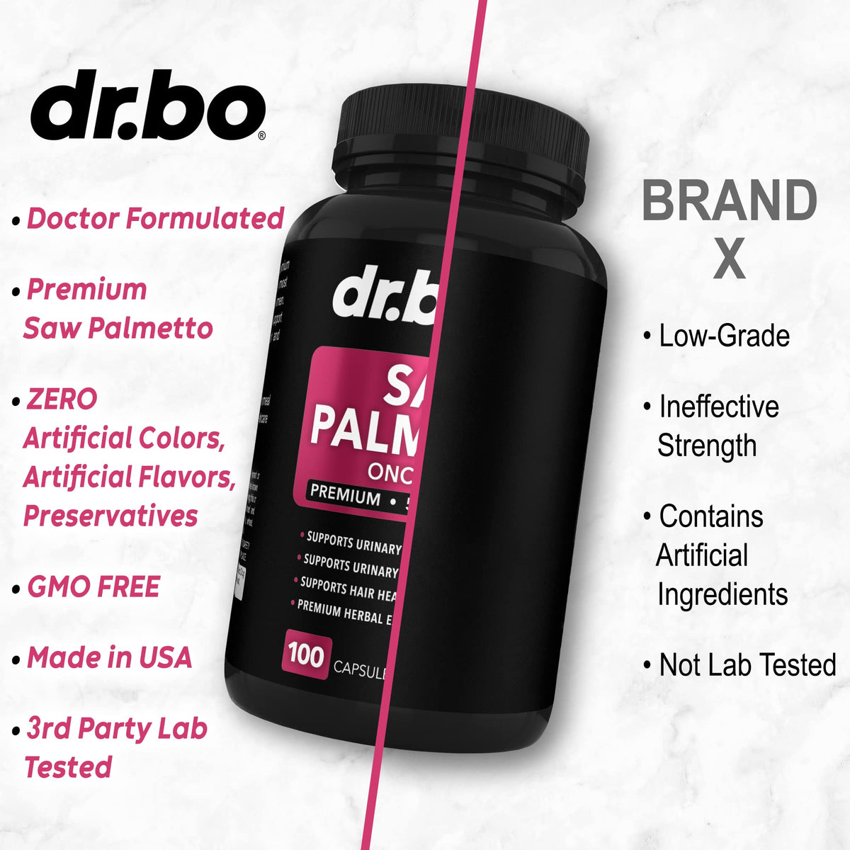 Saw Palmetto for Women Hair Loss - DHT Blocker for Women Hair Growth Plus Bladder DR. BOBuy Supplements Australia