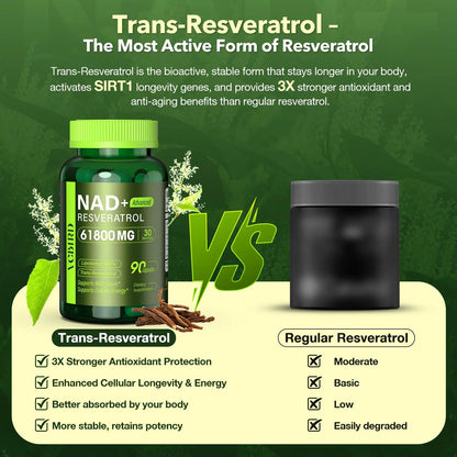 Nad Resveratrol Supplement 61800mg Per Bottle – Liposomal Nad+ Resveratrol for Women & Men – High Purity 1200mg Nad+ Supplement for Energy & Healthy Aging, Resveratrol, Quercetin, CoQ10 – 90 Counts VCBIRDBuy Supplements Australia