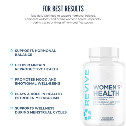 Revive MD Hormone Balance for Women – Hormone Support Supplement w/Myo-Inositol, Chaste Berry, DIM, Vitamins C & E, Evening Primrose Oil – Health & Hormonal Balance (180 Capsules, 30 Servings) ReviveBuy Supplements Australia